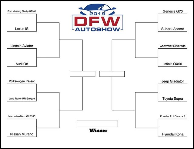 We have a little of our own March Madness🏀 going on down at the #DFWAutoshow this week. Check out our bracket, who do you think will be the big winner?🏆 #dallas #ford #lexus #lincoln #audi #vw #landrover #mercedesbenz #nissan #genesis #subaru #chevrolet #infiniti #jeep #toyota #porsche #hyundai
